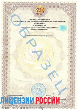 Образец сертификата соответствия (приложение) Новоалтайск Сертификат ISO 22000